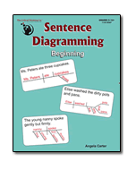 Sentence Diagramming: Beginning