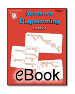 Sentence Diagramming: Level 2 - eBook 